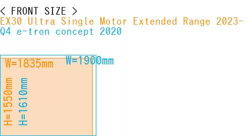 #EX30 Ultra Single Motor Extended Range 2023- + Q4 e-tron concept 2020